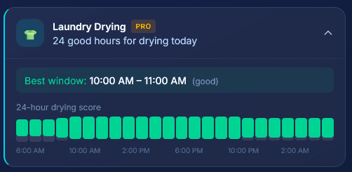 Laundry Drying showing a 24-hour drying score timeline with best drying window